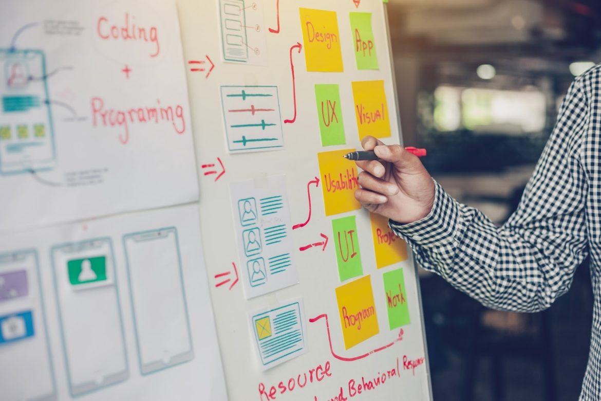 what is an seo wireframe