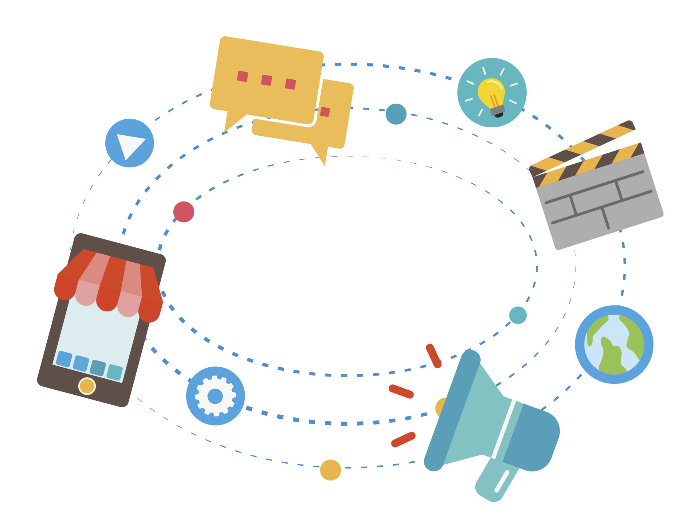 Single Channel Vs Multi Channel Marketing