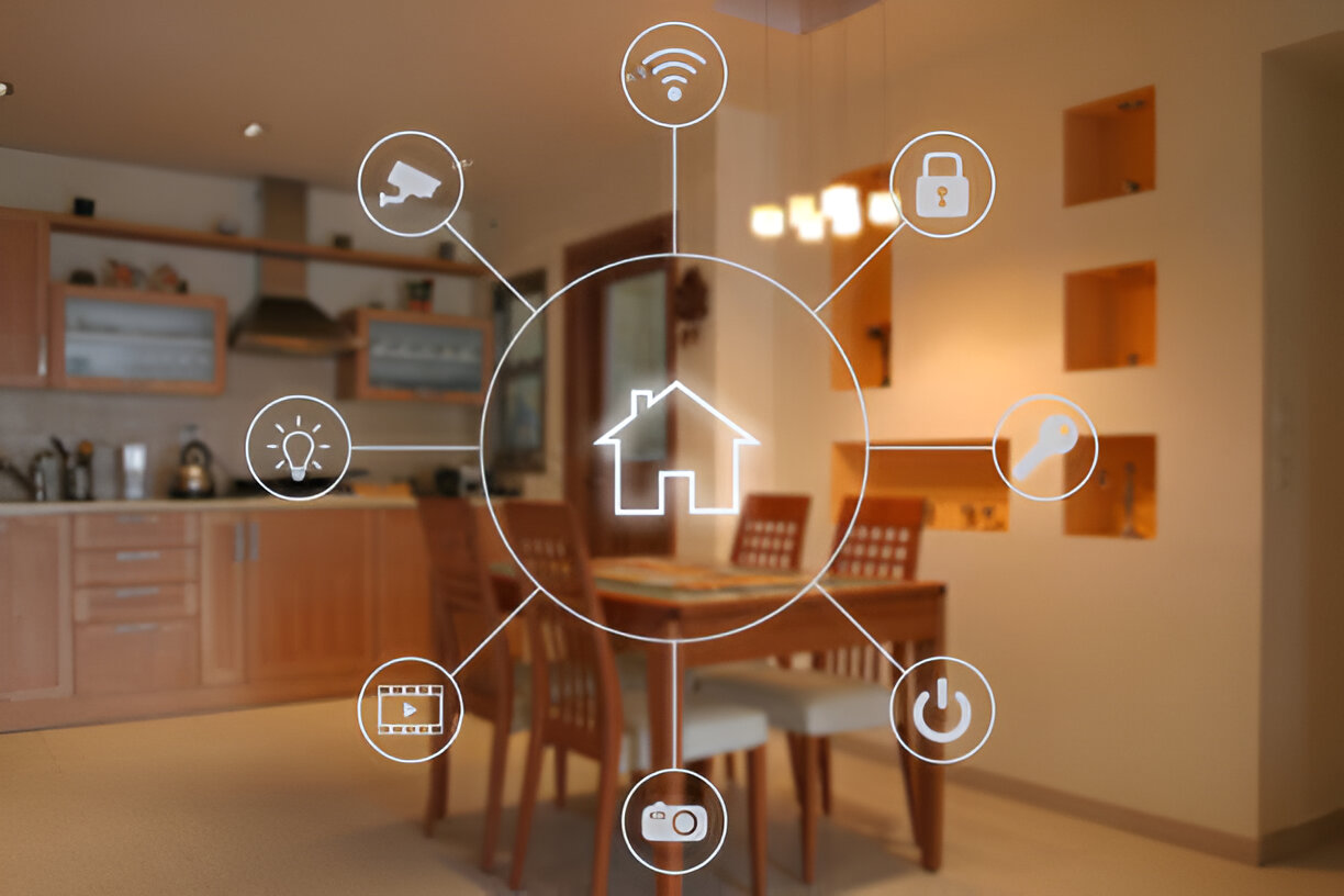 Common Smart Home Features Gaining Popularity