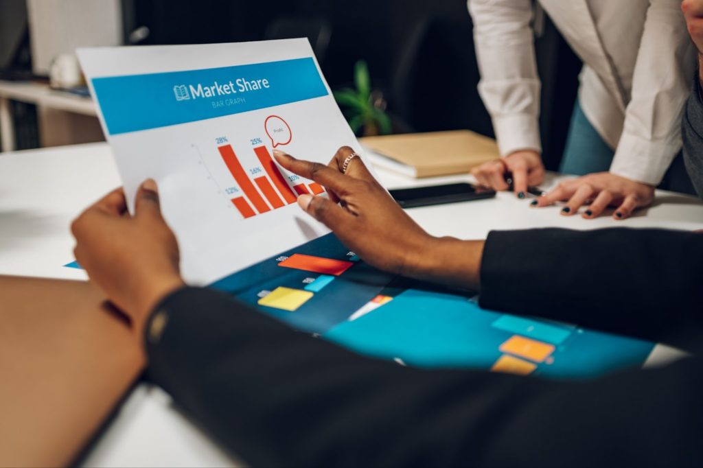 research chart of the market share