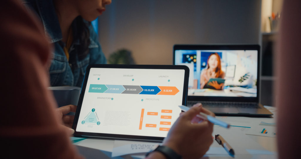 discussing about optimisation